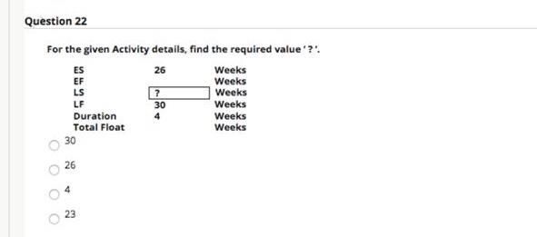Question 22 For the given Activity details, find