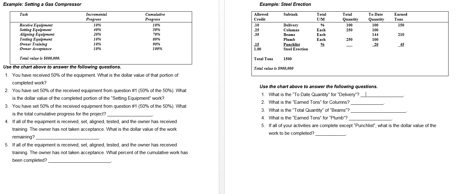SHOW WORK PLEASE Example: Setting a Gas