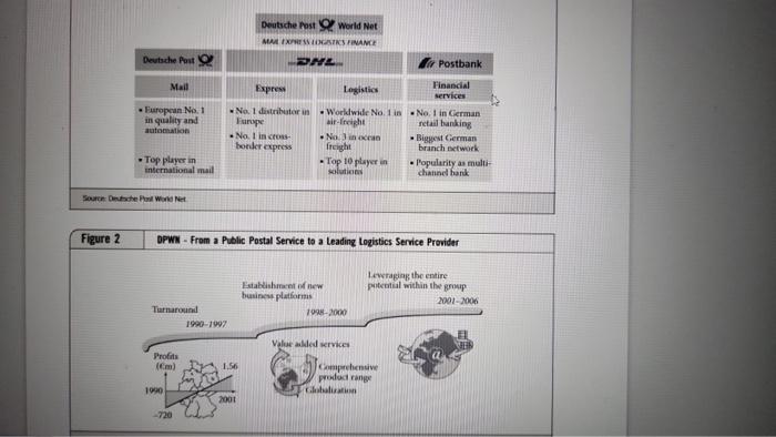 please read this case and answer questions 25
