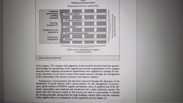 please read this case and answer questions 25
