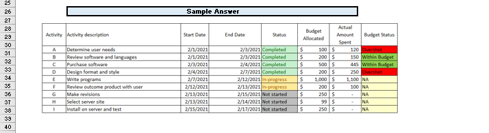 Explain With Formulas F L 1 c E G H You are