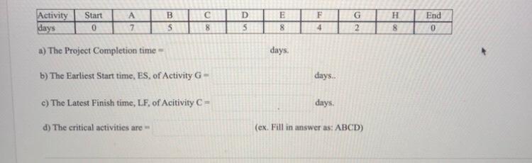 Given is a PERT project network diagram as shown