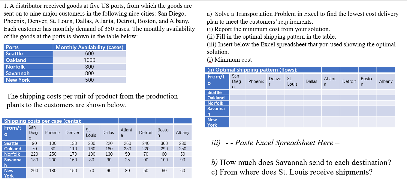 1. A distributor received goods at five US ports,