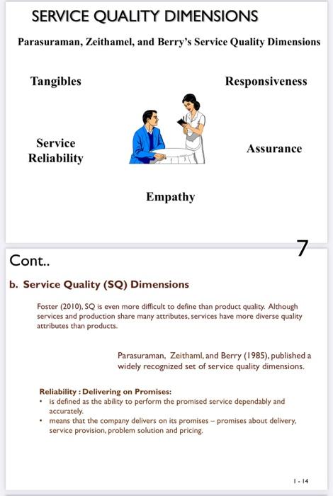 write me reflections of this topic you have