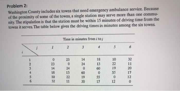 Problem 2: Washington County includes six towns