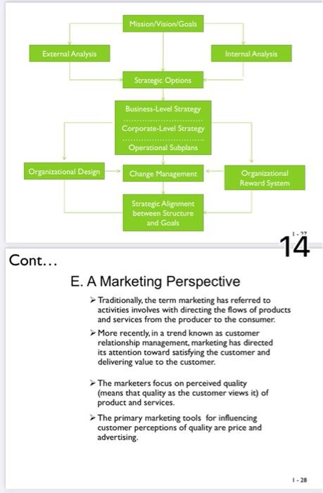 write me reflections of this topic you have