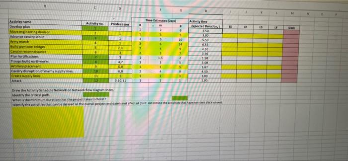 Jx C B D E G H M In one of the little-known