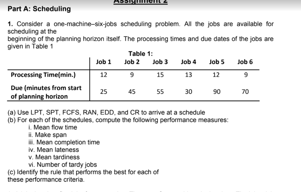 Part A: Scheduling 1. Consider a