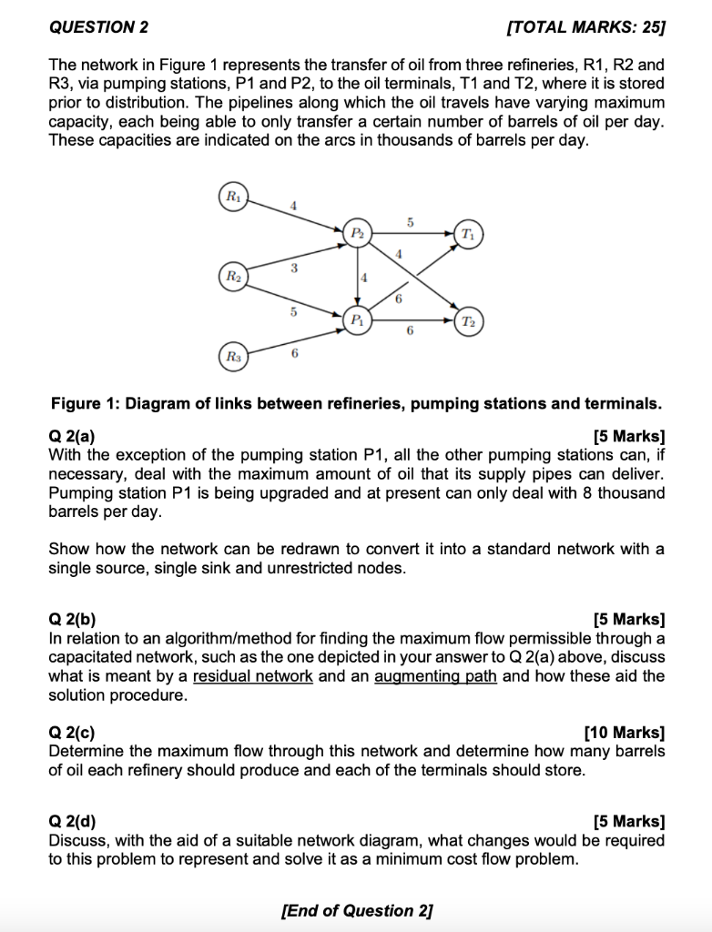 QUESTION 2 [TOTAL MARKS: 25] The network in