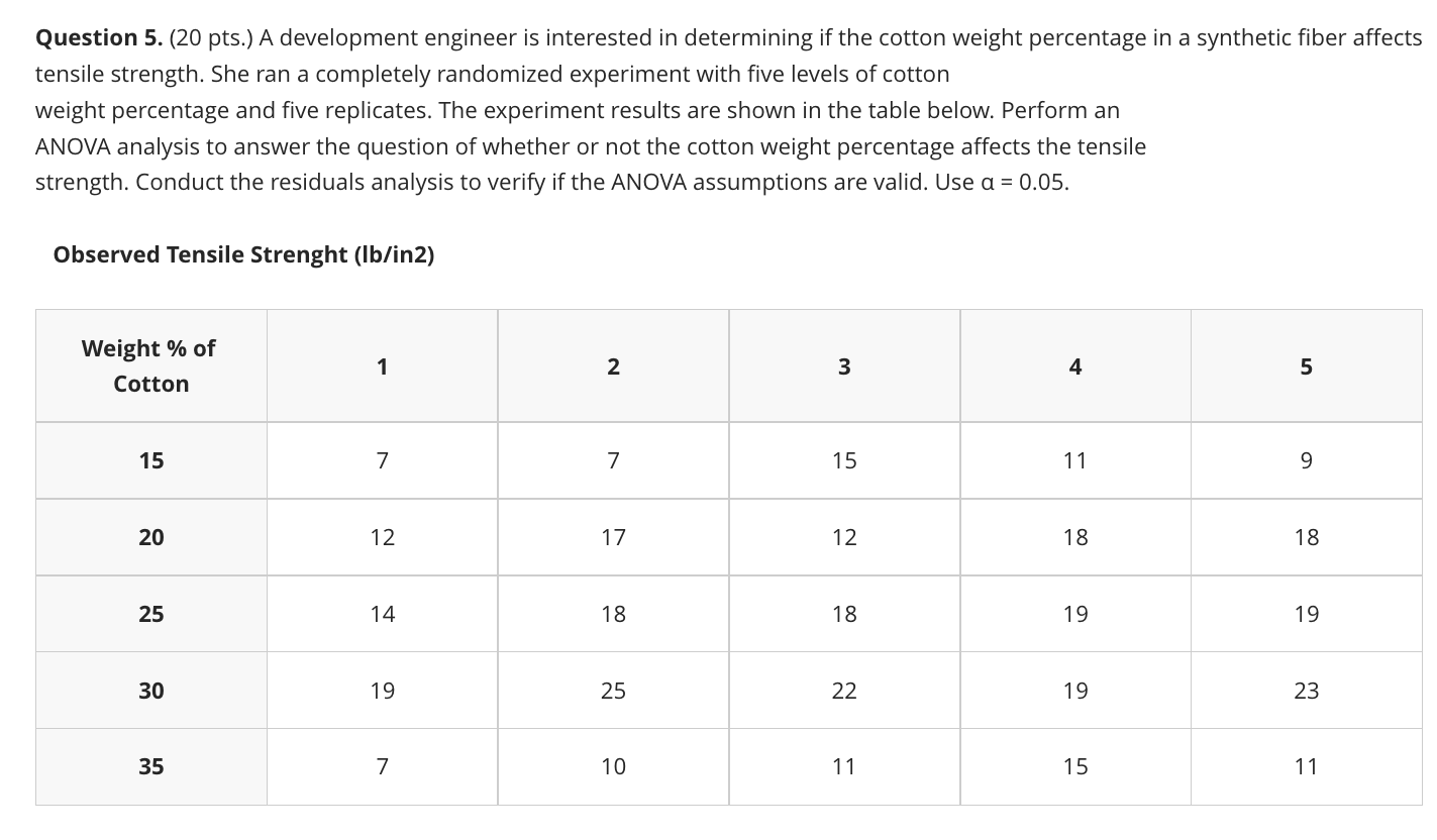Question 5. ( 20 pts.) A development engineer is