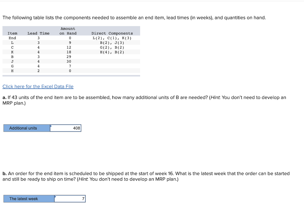 The numbers here are incorrect The following