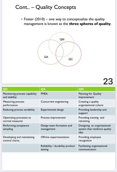 write me reflections of this topic you have