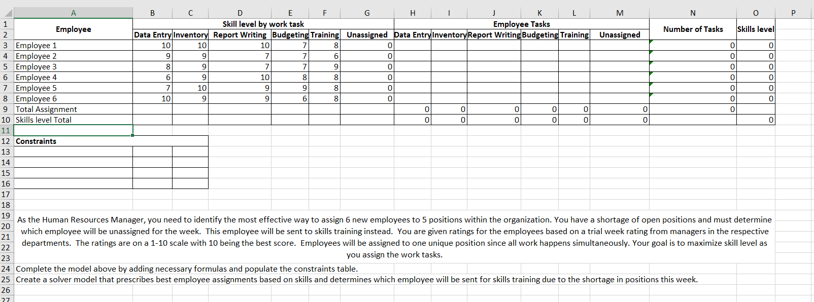 you assign the work tasks