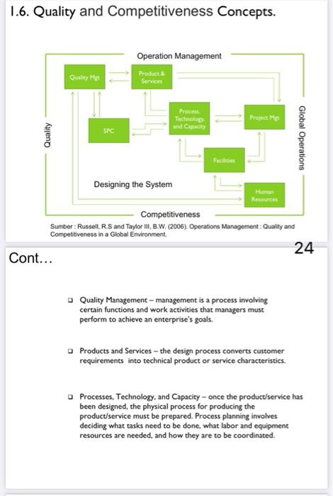 write me reflections of this topic you have