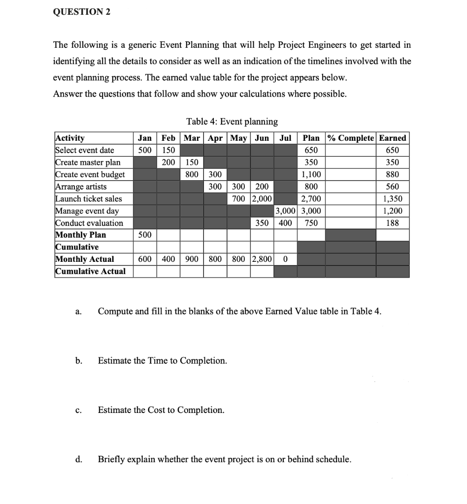 Can you help me to solve this question please.