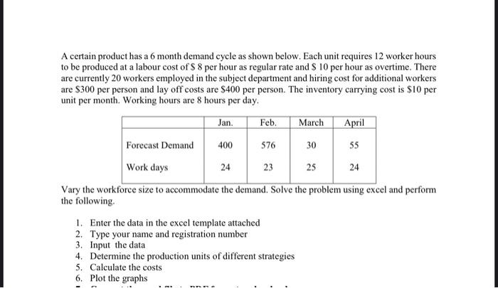A certain product has a 6 month demand cycle as