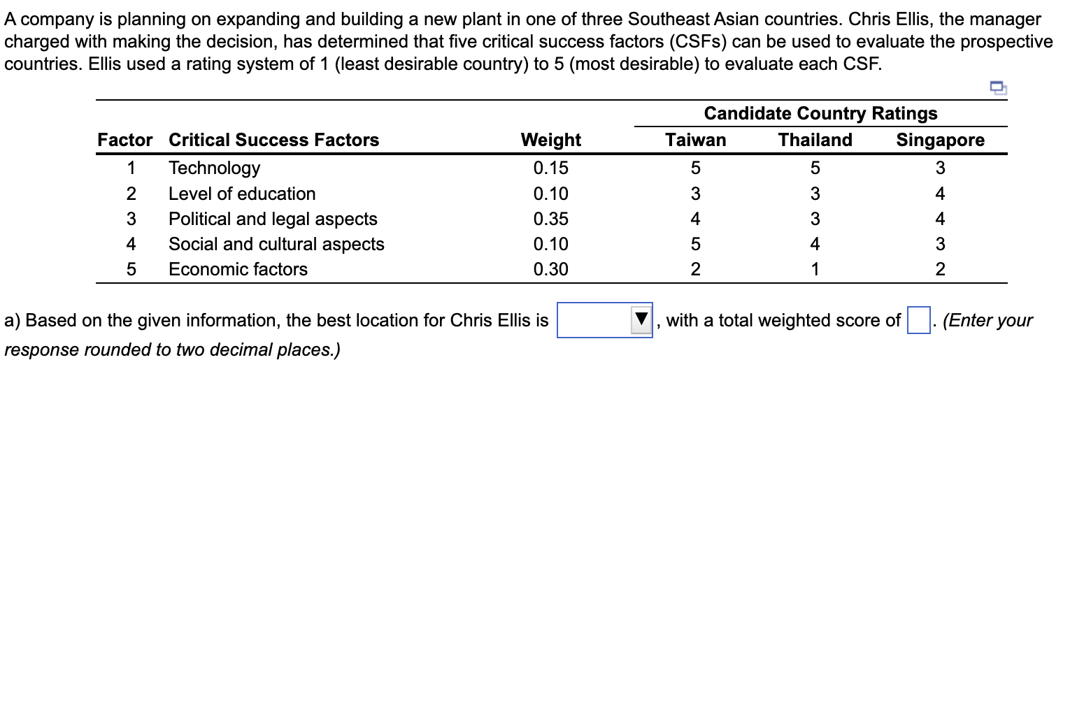 A company is planning on expanding and building a