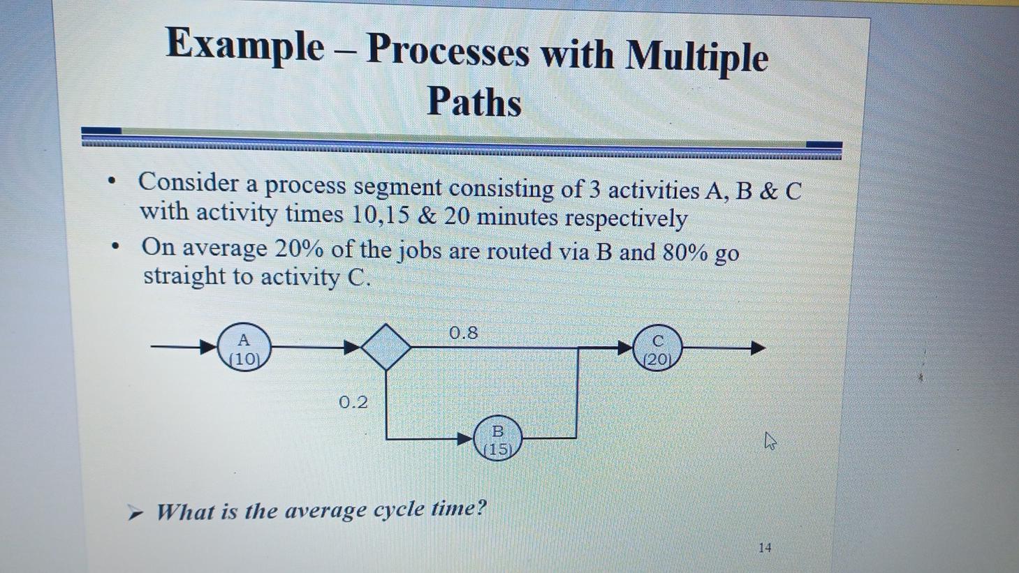 - Example - Processes with Multiple Paths