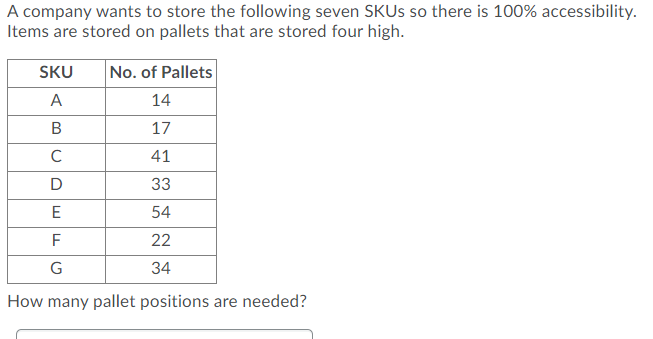 A company wants to store the following seven SKUs