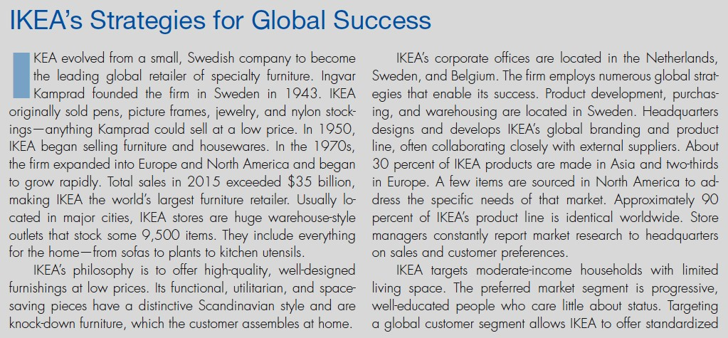 IKEA's Strategies for Global Success KEA evolved