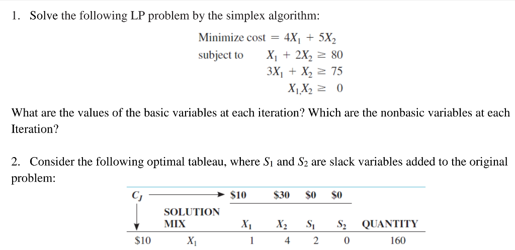 1. Solve the following LP problem by the simplex