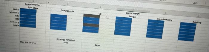 please do a vertical integration of HTC corp in