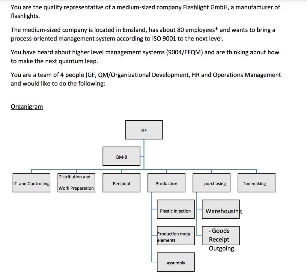 Please develop at least one process as a complete