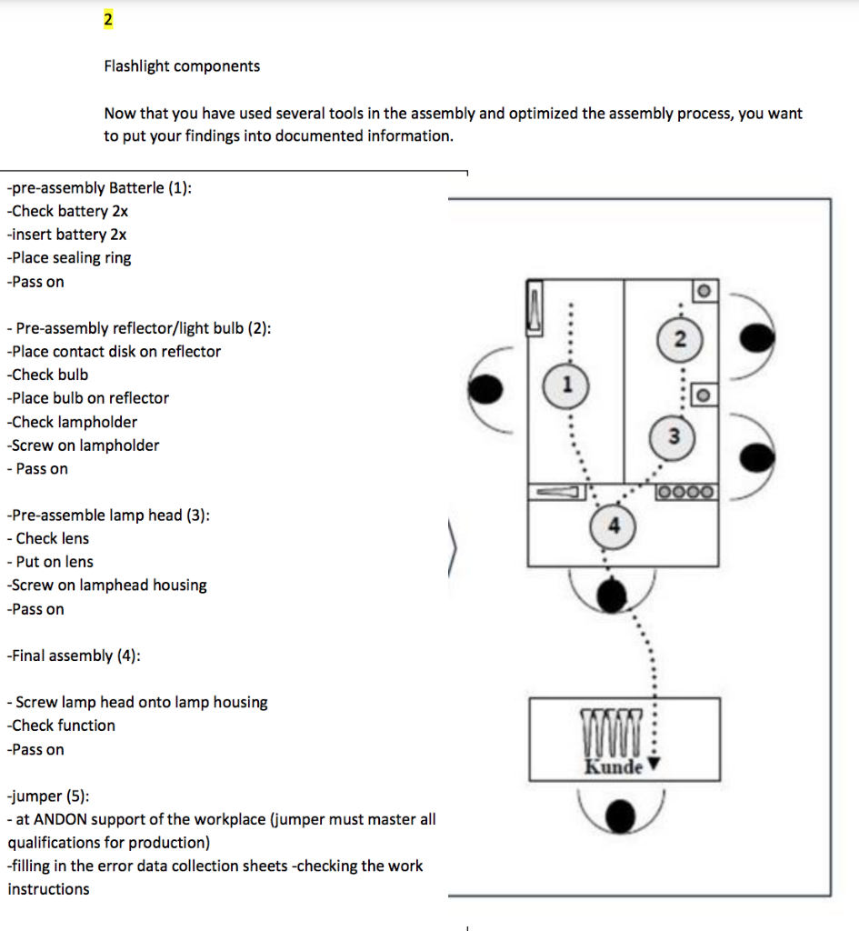 Please develop at least one process as a complete
