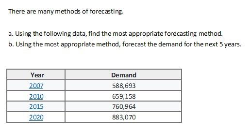 There are many methods of forecasting. a. Using