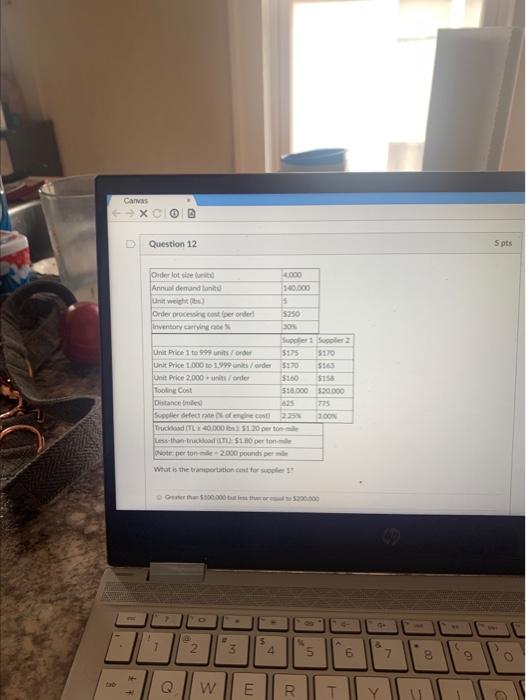 as Order lot size (units) 4.000 Annual demand