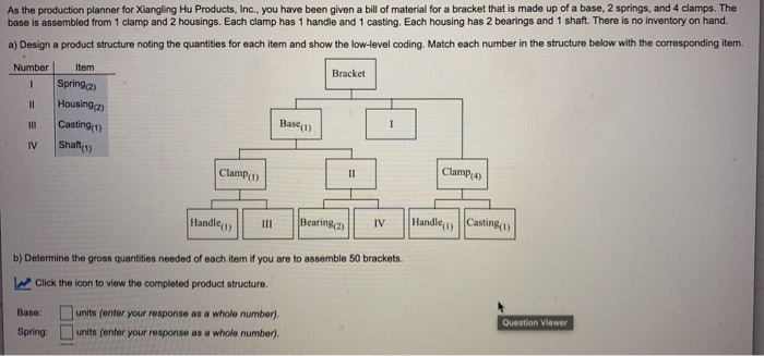 esting hafts I IN Casting (1) Shaft) 1 More Info