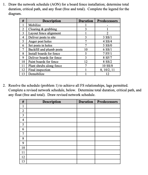 Please answer both problems. Thanks! 1. Draw the