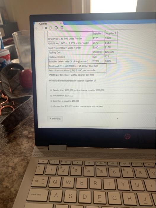 as Order lot size (units) 4.000 Annual demand