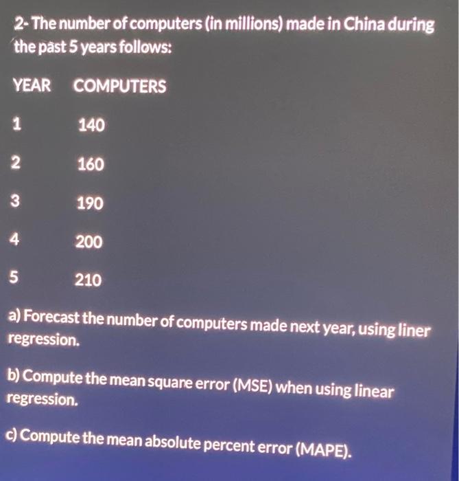 1- The following gives the number of customers at