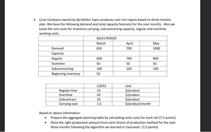 3. inar Company owned by erafettin Yapc produces