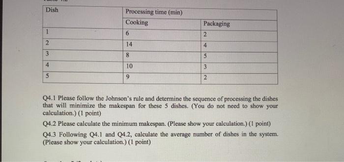 there are 3 small questions in this Question 4