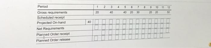 can someone solve the table, set up cost for 12