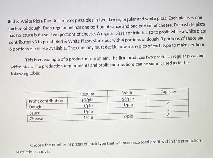 solve the problem by hand-drawing a graph &