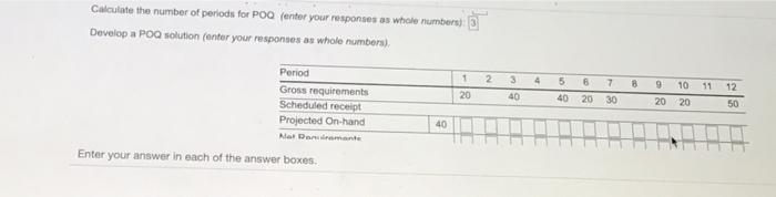 can someone solve the table, set up cost for 12