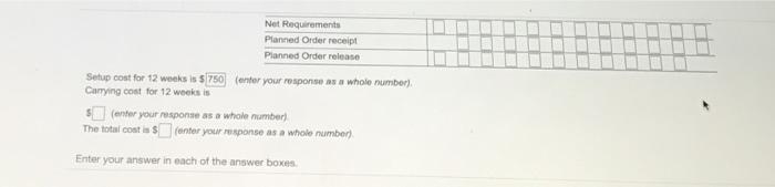 can someone solve the table, set up cost for 12