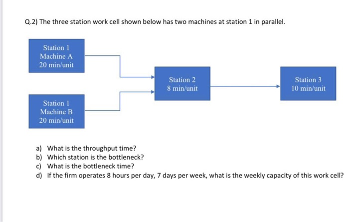 Q.2) The three station work cell shown below has