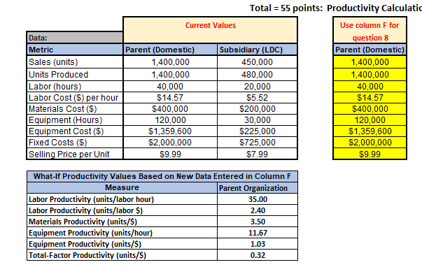Please help me answer #9 and #10 Total = 55