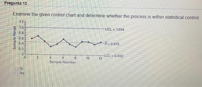 1. yes 2. no Pregunta 13 Examine the given