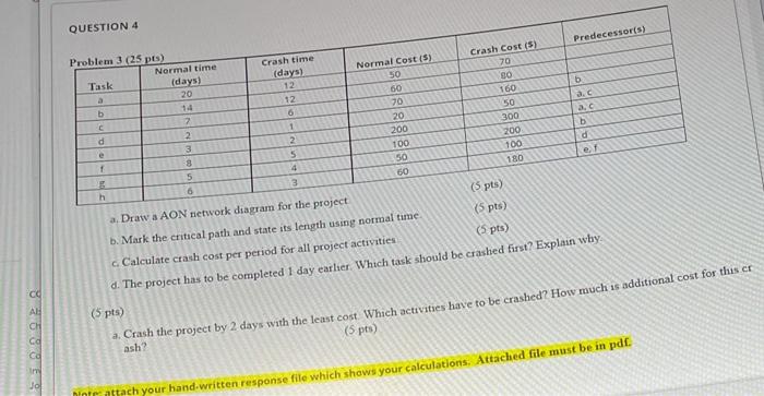 QUESTION 4 Predecessors) Problem 3 (25 pts)