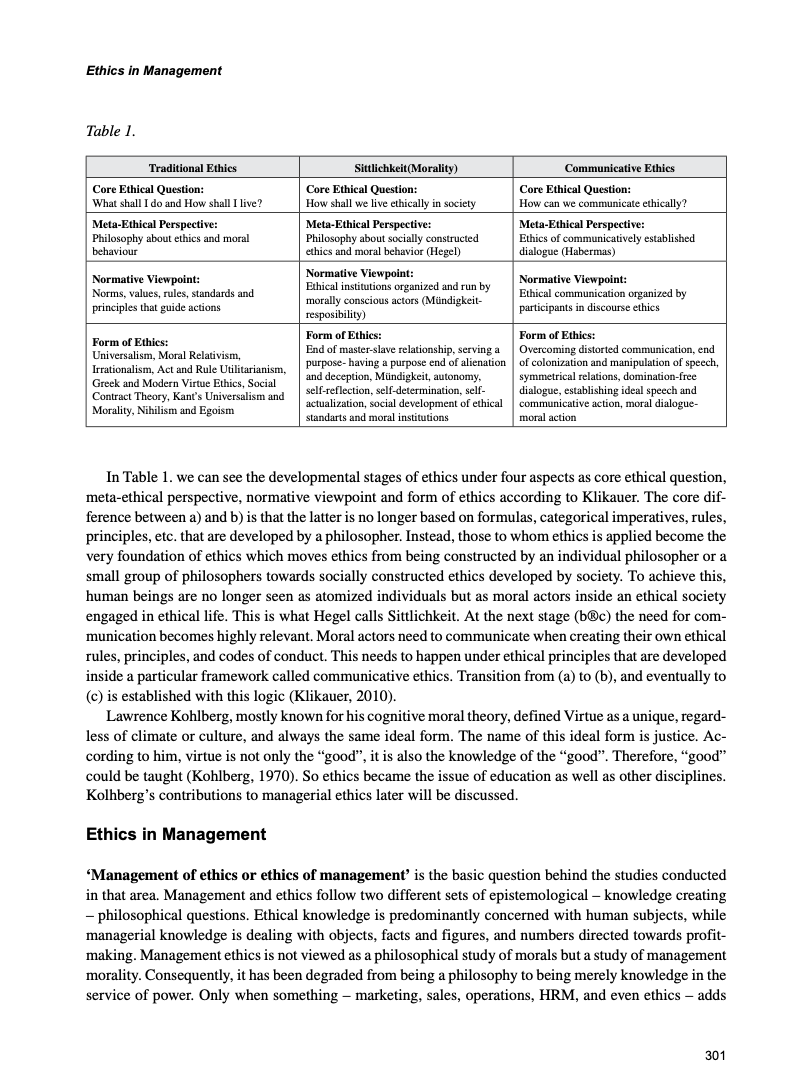 The Questions: Write a summary on the different