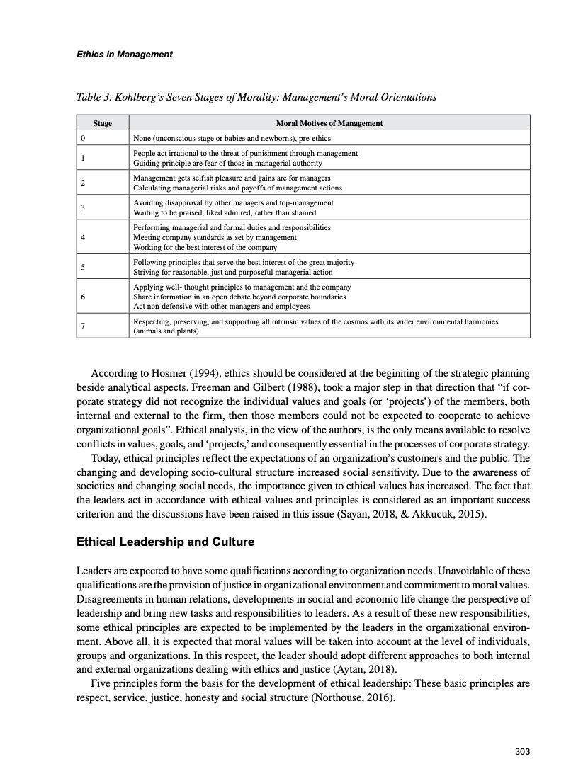 The Questions: Write a summary on the different
