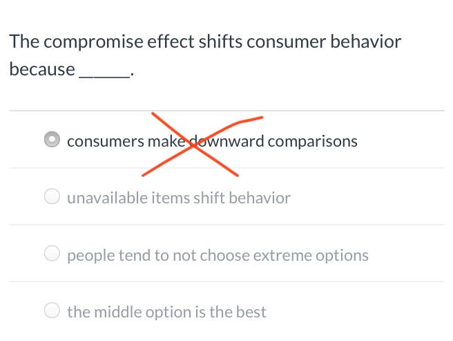 The compromise effect shifts consumer behavior