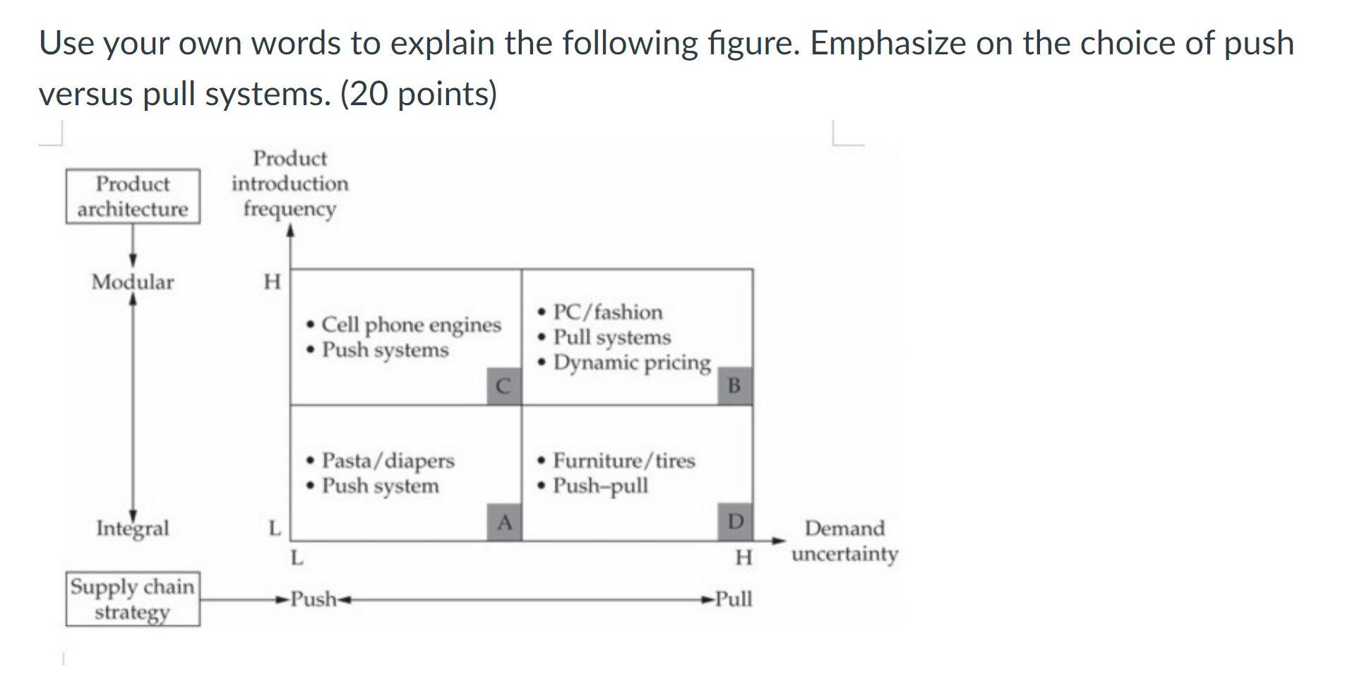 Use your own words to explain the following