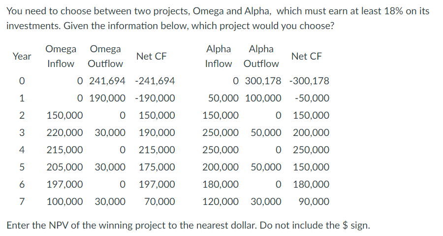 The numbers are different than the questions