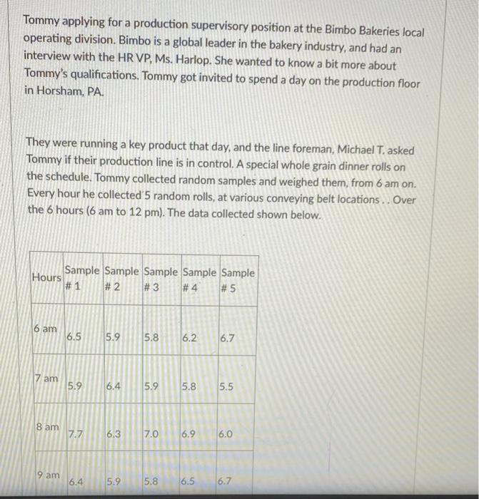 4 middle pleaseee Tommy applying for a production